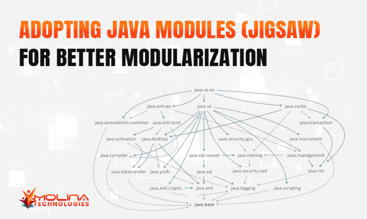 The Jigsaw Puzzle of Java: Assembling a Modular Masterpiece with Modules